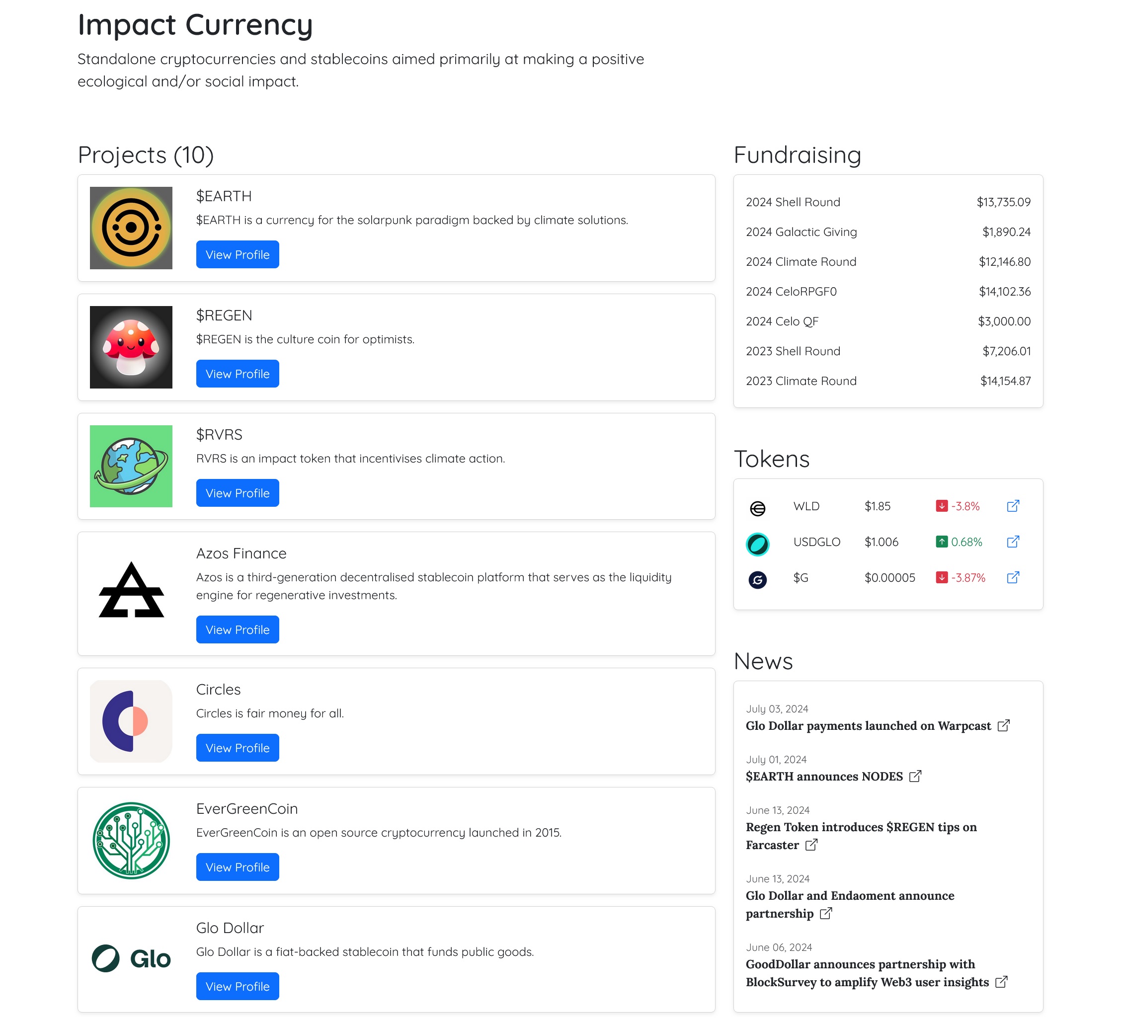 ReFi Project List